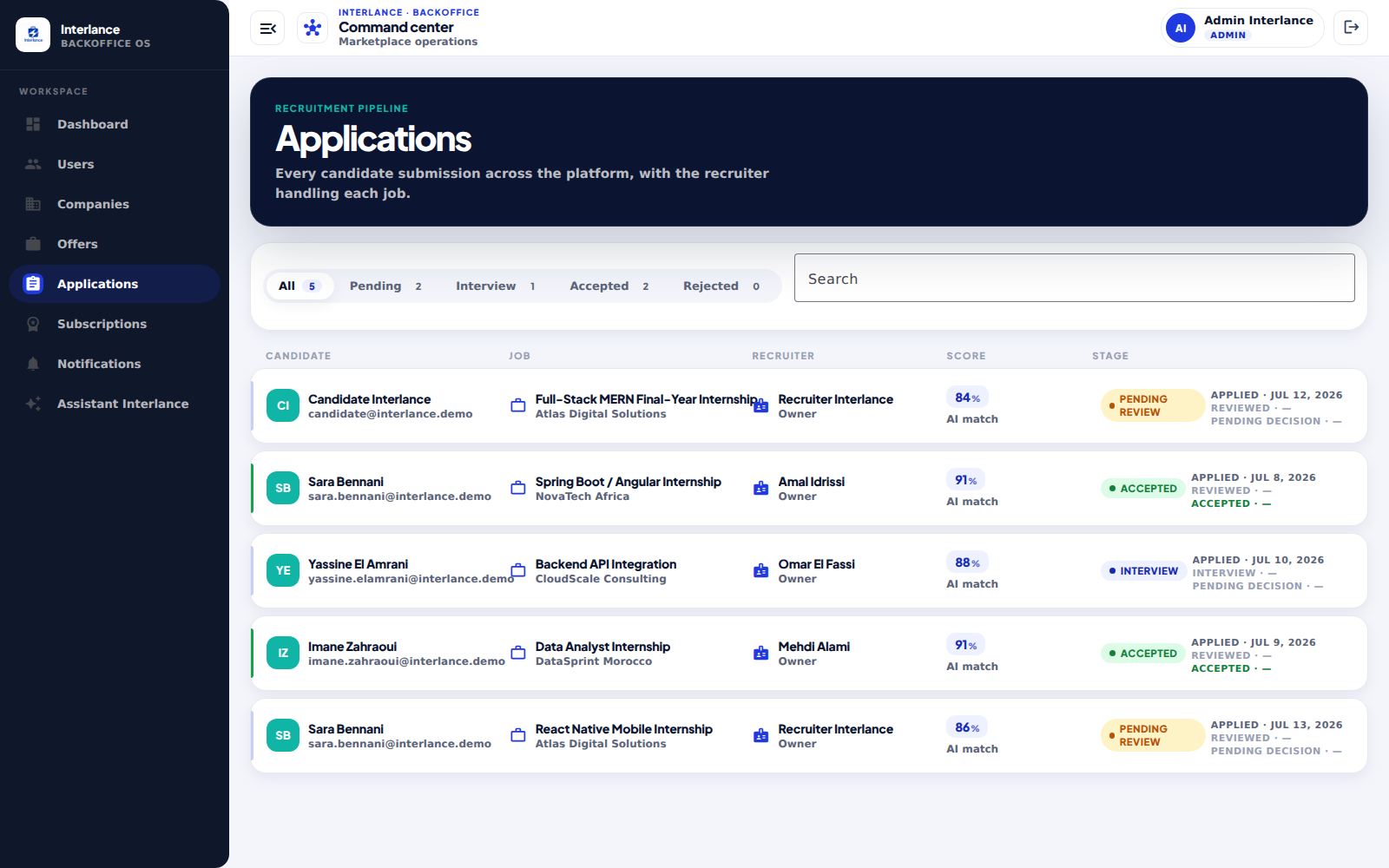 Interlance applications screen