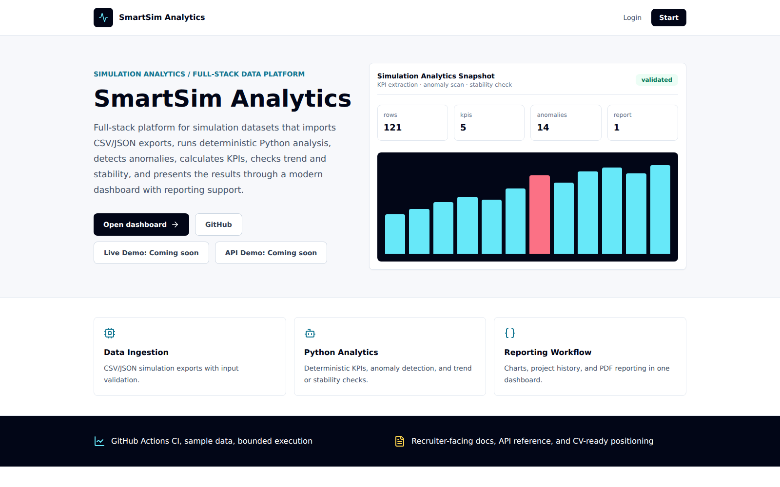 SmartSim Analytics landing page